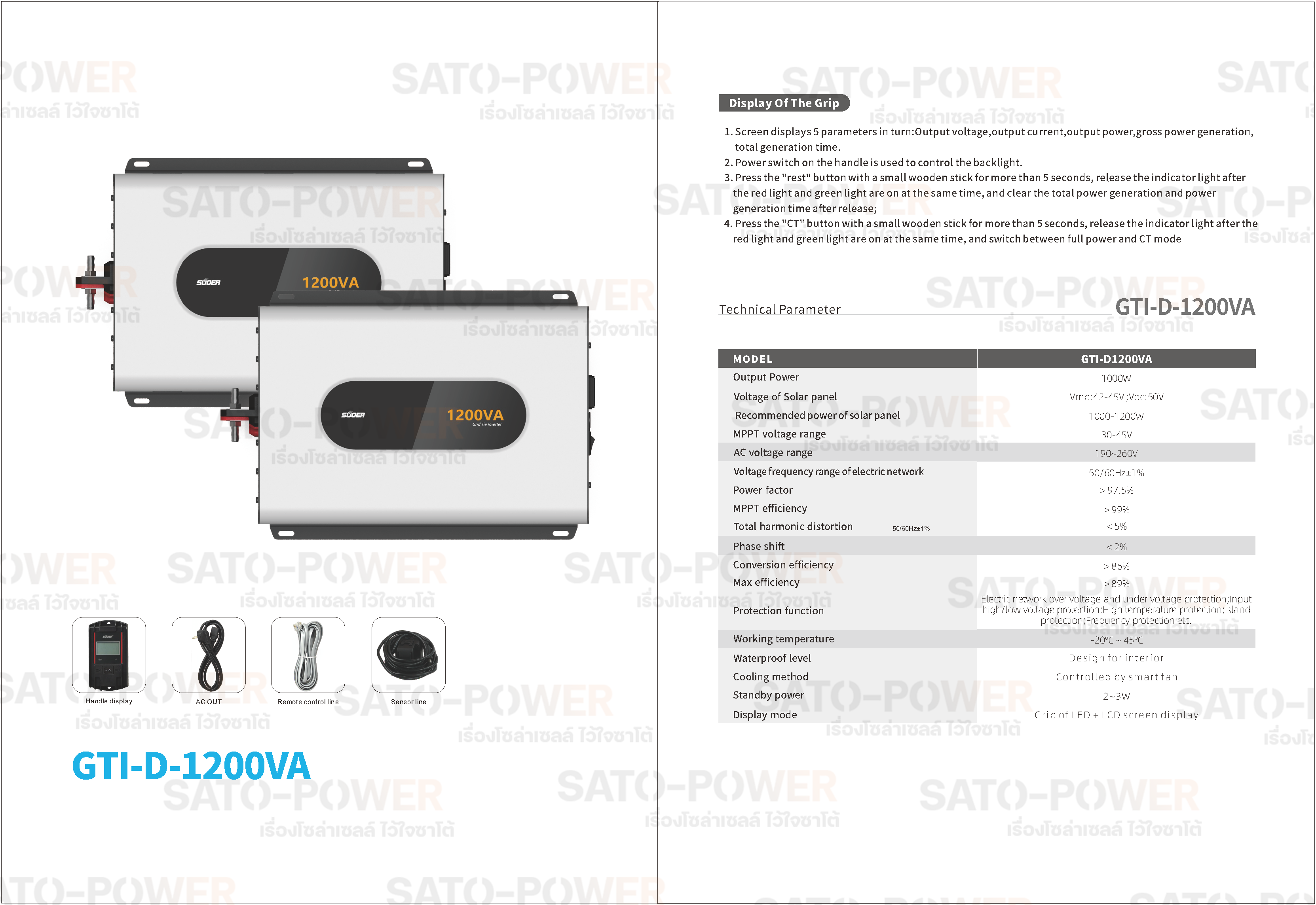 จำหน่ายอุปกรณ์ไฟฟ้าบ้านโรงงาน อุปกรณ์โซลาร์เซลล์ ยินดีให้คำปรึกษาและ
